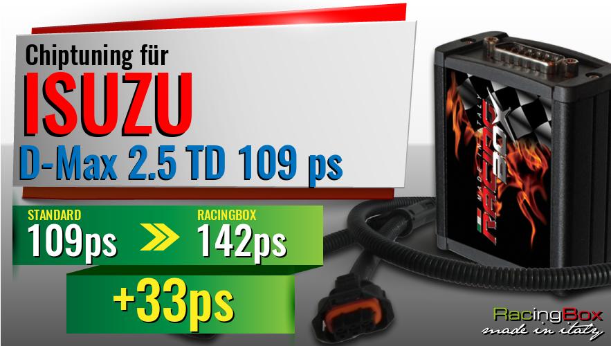 Chiptuning Isuzu D-Max 2.5 TD 109 ps Leistungssteigerung