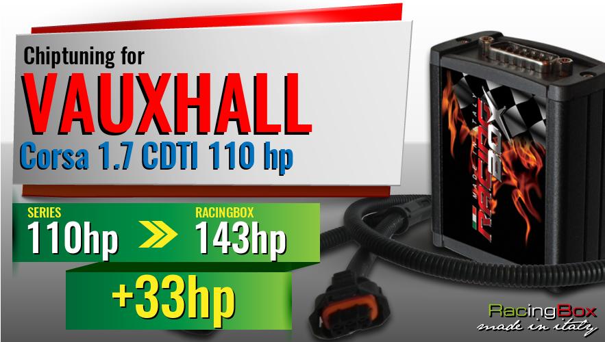 Chiptuning Vauxhall Corsa 1.7 CDTI 110 hp power increase