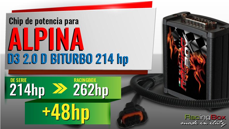 Chip de potencia Alpina D3 2.0 D BITURBO 214 hp aumento de potencia