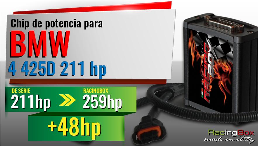 Chip de potencia Bmw 4 425D 211 hp aumento de potencia