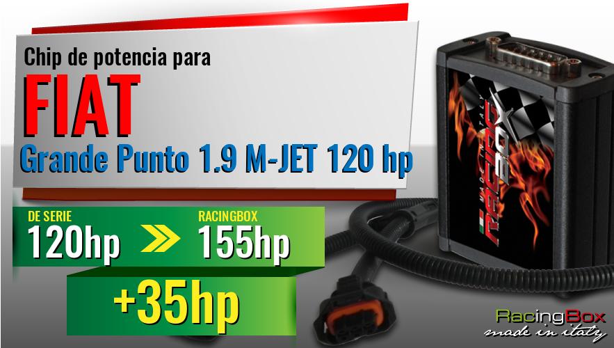 Chip de potencia Fiat Grande Punto 1.9 M-JET 120 hp aumento de potencia