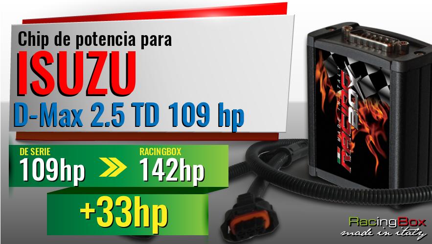 Chip de potencia Isuzu D-Max 2.5 TD 109 hp aumento de potencia