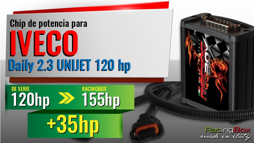 Chip de potencia Iveco Daily 2.3 UNIJET 120 hp aumento de potencia