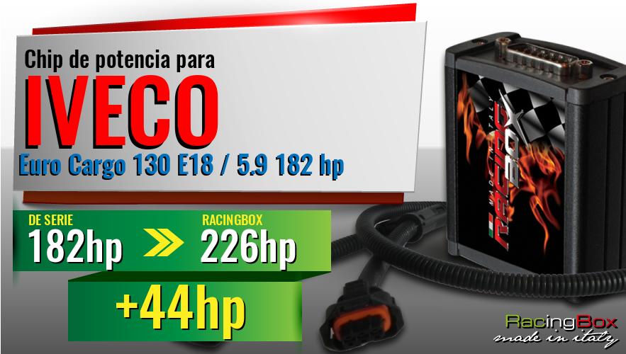 Chip de potencia Iveco Euro Cargo 130 E18 / 5.9 182 hp aumento de potencia