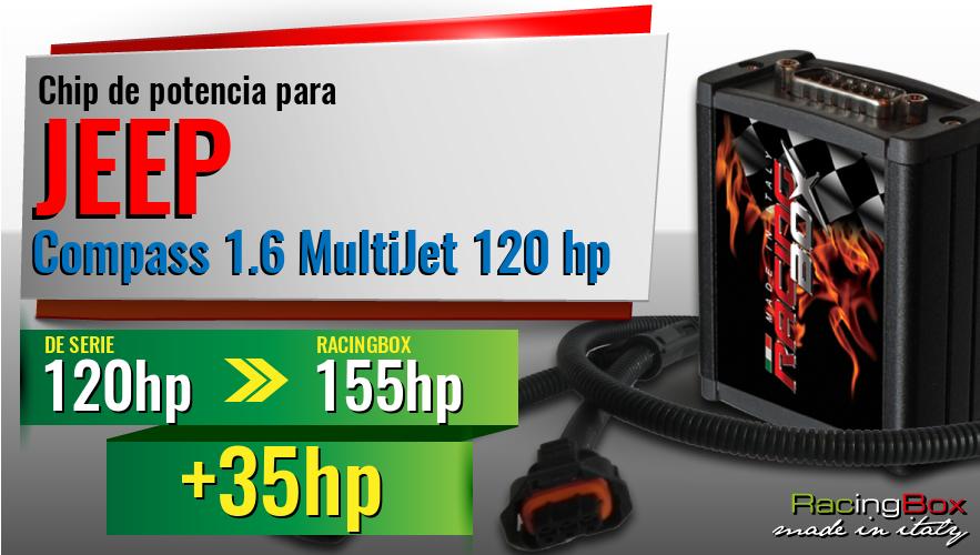 Chip de potencia Jeep Compass 1.6 MultiJet 120 hp aumento de potencia