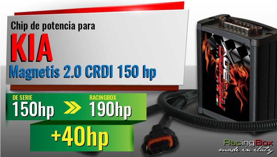 Chip de potencia Kia Magnetis 2.0 CRDI 150 hp aumento de potencia