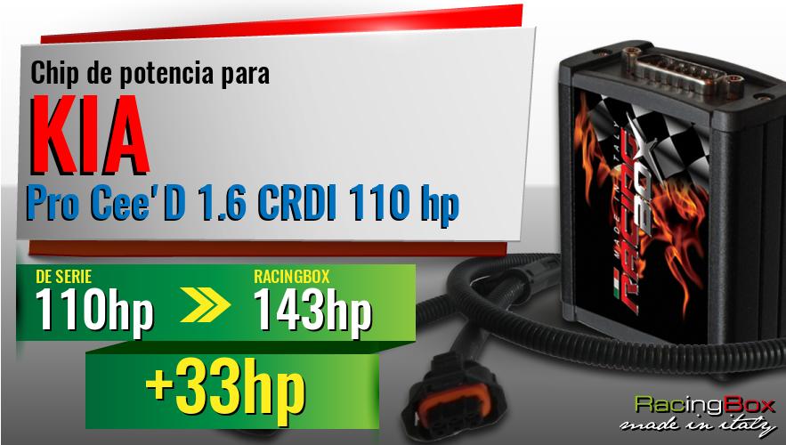 Chip de potencia Kia Pro Cee'D 1.6 CRDI 110 hp aumento de potencia