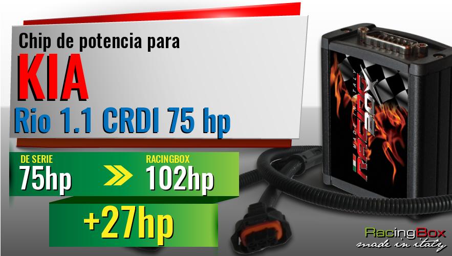 Chip de potencia Kia Rio 1.1 CRDI 75 hp aumento de potencia