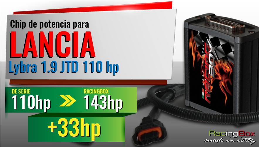 Chip de potencia Lancia Lybra 1.9 JTD 110 hp aumento de potencia