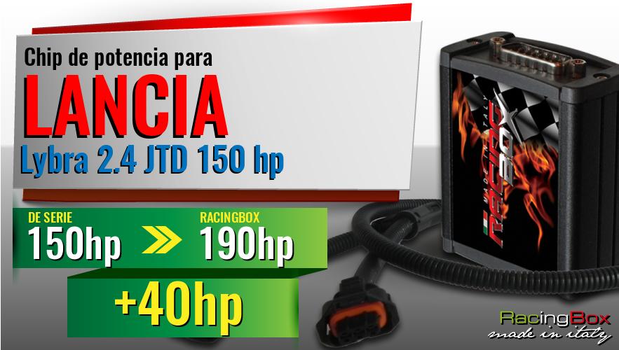 Chip de potencia Lancia Lybra 2.4 JTD 150 hp aumento de potencia