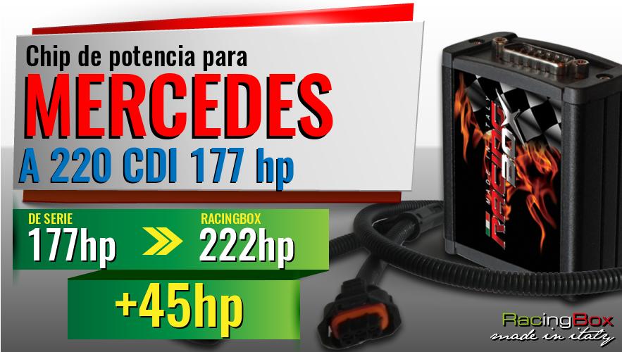 Chip de potencia Mercedes A 220 CDI 177 hp aumento de potencia