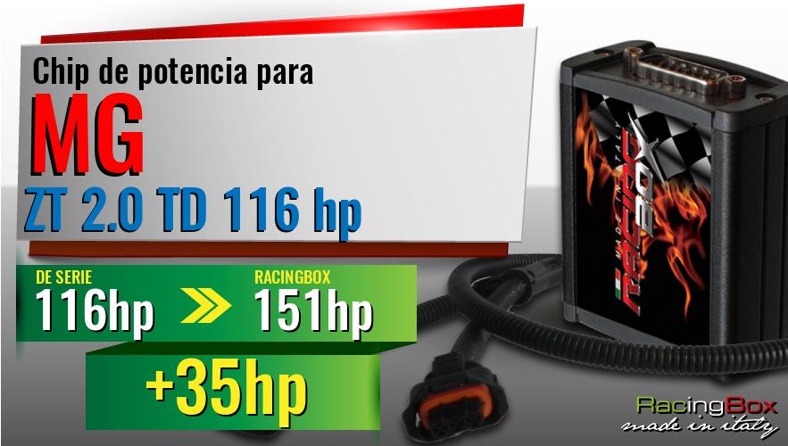 Chip de potencia Mg ZT 2.0 TD 116 hp aumento de potencia