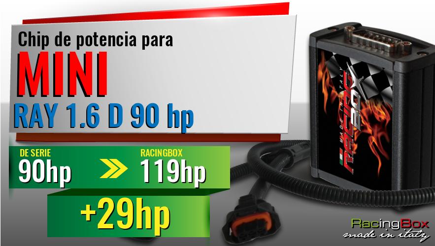 Chip de potencia Mini RAY 1.6 D 90 hp aumento de potencia