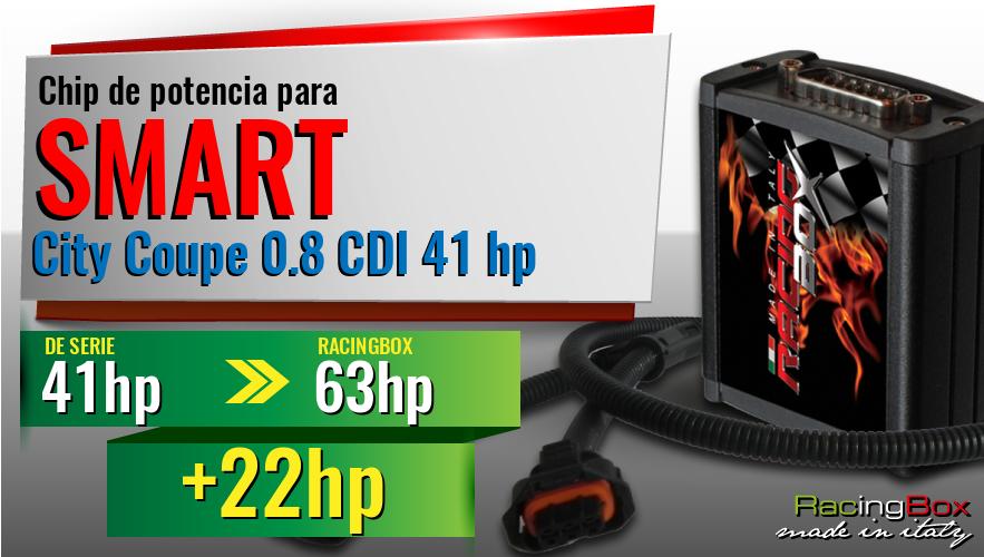 Chip de potencia Smart City Coupe 0.8 CDI 41 hp aumento de potencia