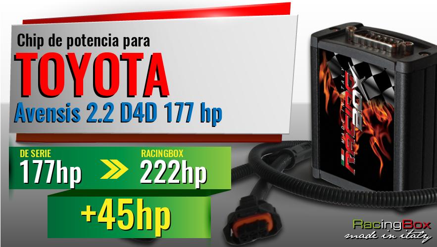 Chip de potencia Toyota Avensis 2.2 D4D 177 hp aumento de potencia