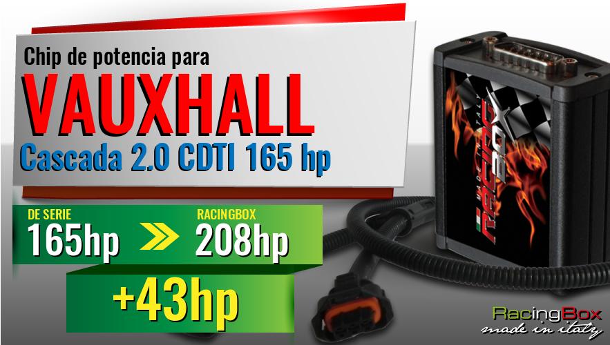 Chip de potencia Vauxhall Cascada 2.0 CDTI 165 hp aumento de potencia