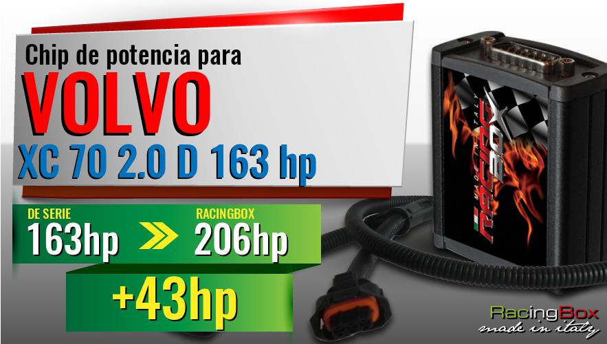 Chip de potencia Volvo XC 70 2.0 D 163 hp aumento de potencia