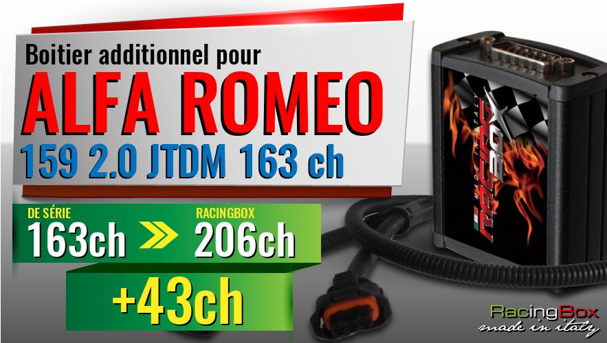 Boitier additionnel Alfa Romeo 159 2.0 JTDM 163 ch augmentation de puissance