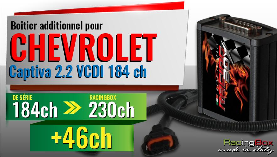 Boitier additionnel Chevrolet Captiva 2.2 VCDI 184 ch augmentation de puissance