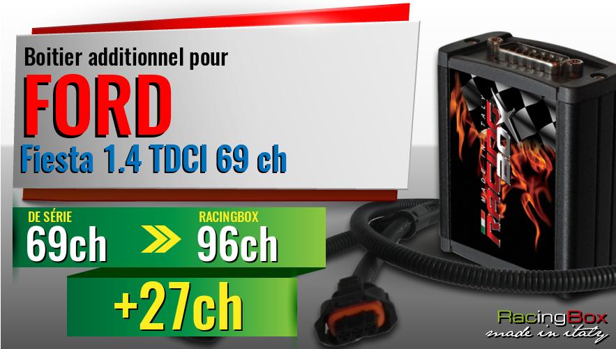 Boitier additionnel Ford Fiesta 1.4 TDCI 69 ch augmentation de puissance