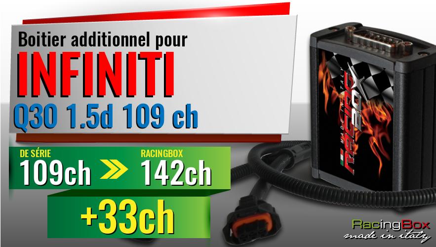 Boitier additionnel Infiniti Q30 1.5d 109 ch augmentation de puissance