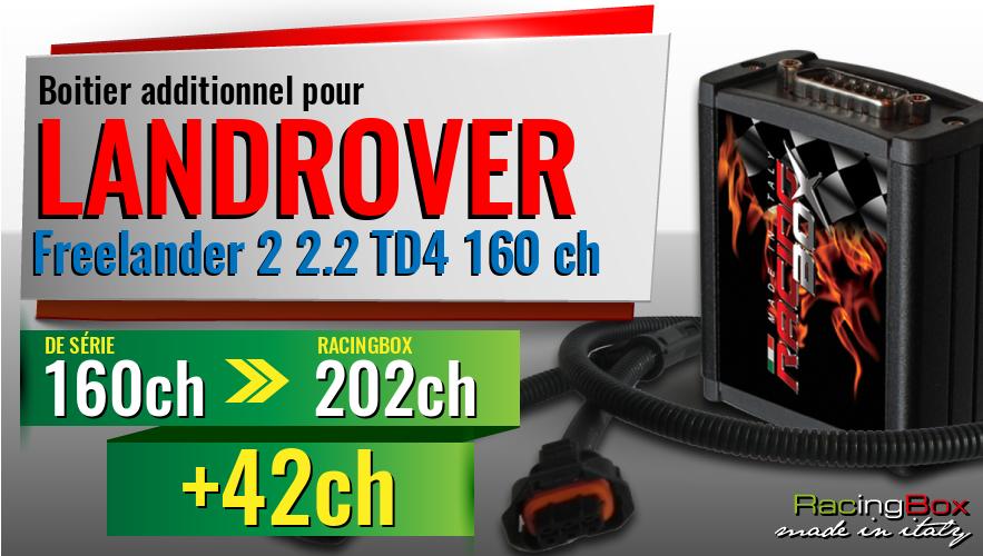 Boitier additionnel Landrover Freelander 2 2.2 TD4 160 ch augmentation de puissance