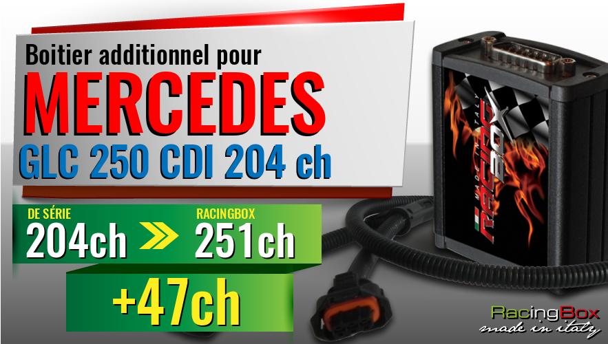 Boitier additionnel Mercedes GLC 250 CDI 204 ch augmentation de puissance