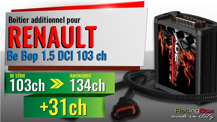 Boitier additionnel Renault Be Bop 1.5 DCI 103 ch augmentation de puissance