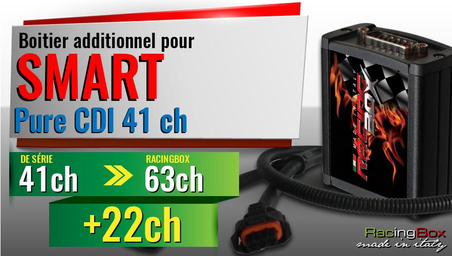 Boitier additionnel Smart Pure CDI 41 ch augmentation de puissance