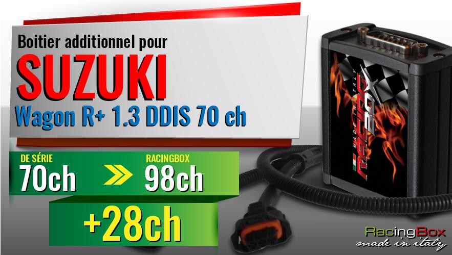 Boitier additionnel Suzuki Wagon R+ 1.3 DDIS 70 ch augmentation de puissance