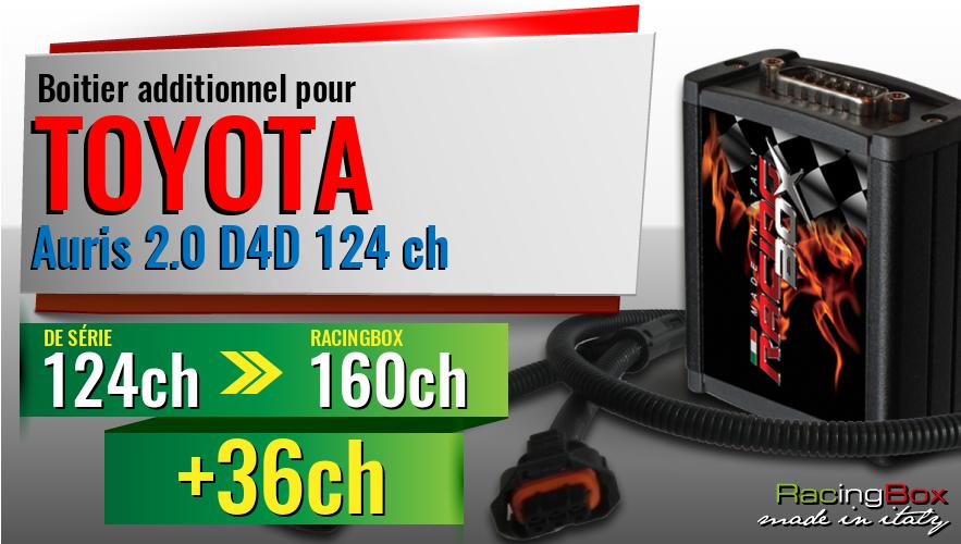 Boitier additionnel Toyota Auris 2.0 D4D 124 ch augmentation de puissance