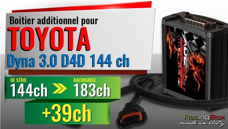 Boitier additionnel Toyota Dyna 3.0 D4D 144 ch augmentation de puissance