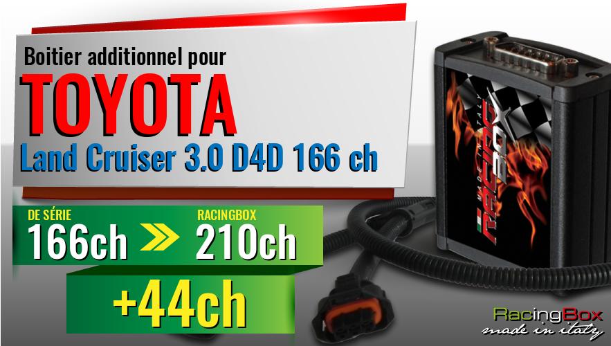 Boitier additionnel Toyota Land Cruiser 3.0 D4D 166 ch augmentation de puissance