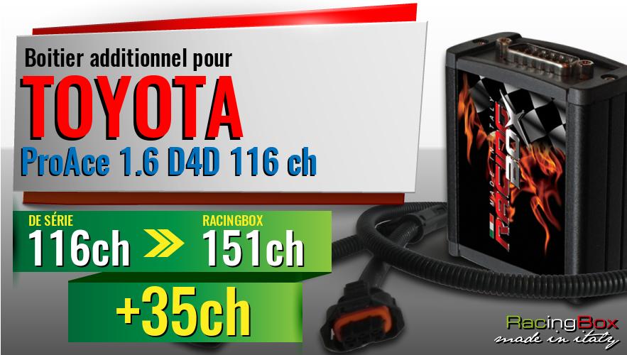 Boitier additionnel Toyota ProAce 1.6 D4D 116 ch augmentation de puissance