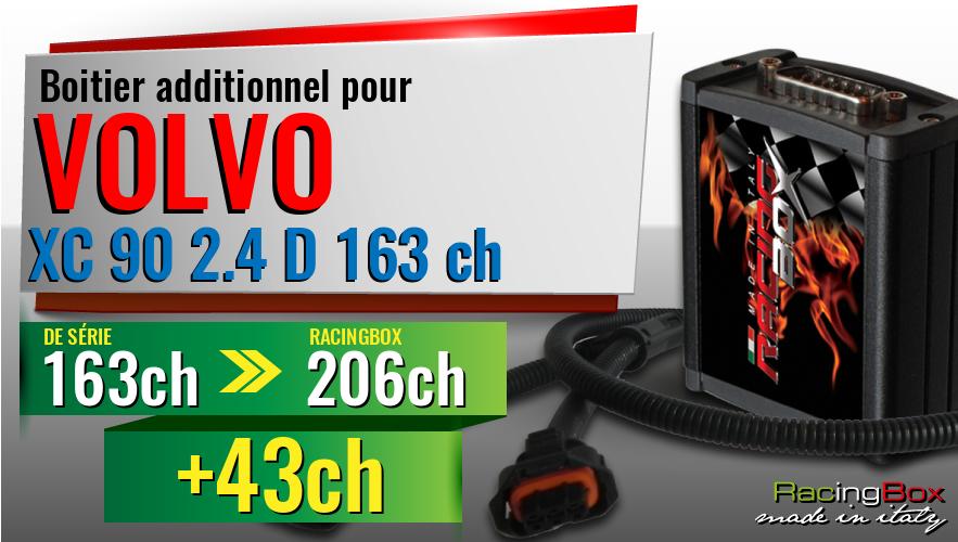 Boitier additionnel Volvo XC 90 2.4 D 163 ch augmentation de puissance