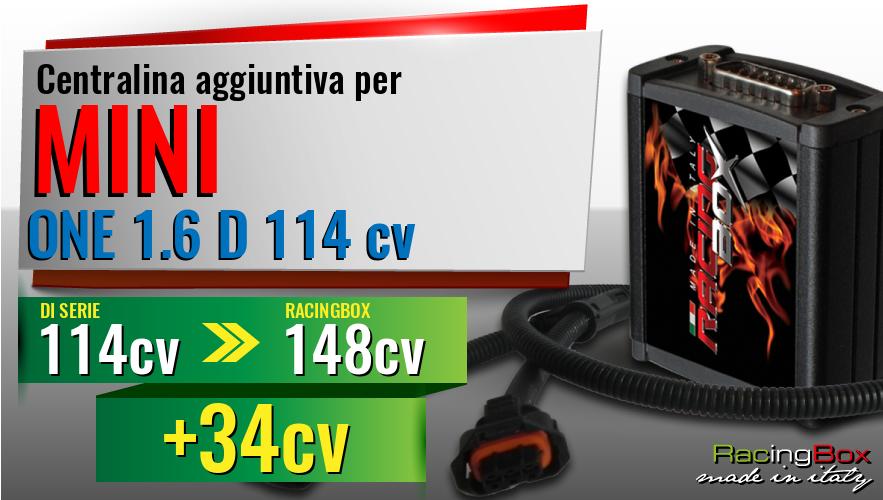 Centralina aggiuntiva Mini ONE 1.6 D 114 cv incremento di potenza