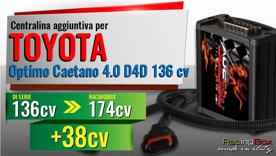 Centralina aggiuntiva Toyota Optimo Caetano 4.0 D4D 136 cv incremento di potenza