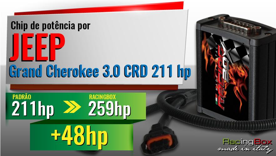 Chip de potência Jeep Grand Cherokee 3.0 CRD 211 hp aumento de potência