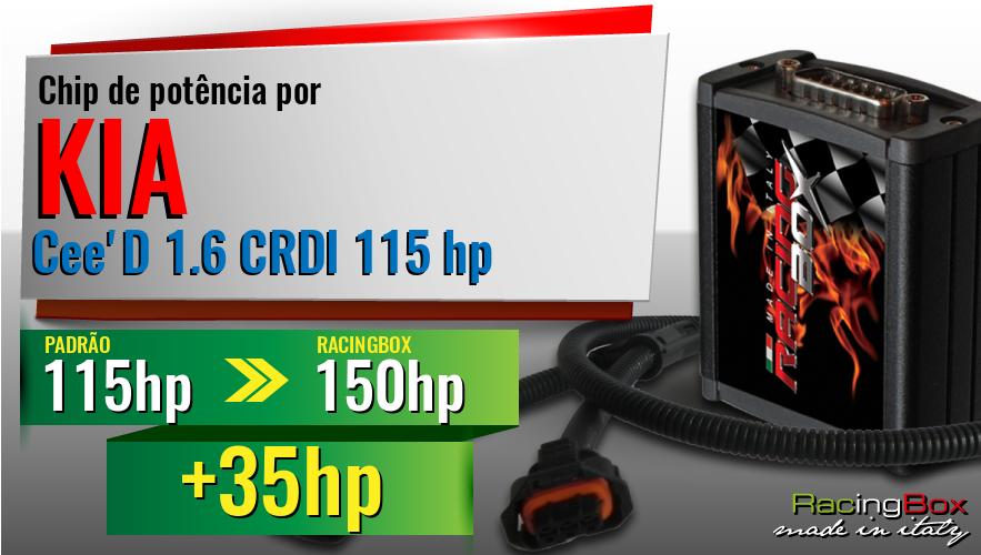 Chip de potência Kia Cee'D 1.6 CRDI 115 hp aumento de potência