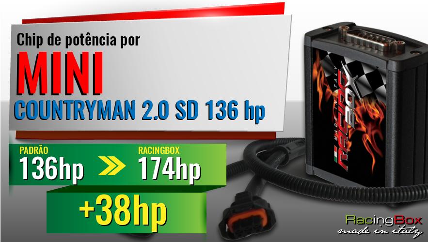 Chip de potência Mini COUNTRYMAN 2.0 SD 136 hp aumento de potência