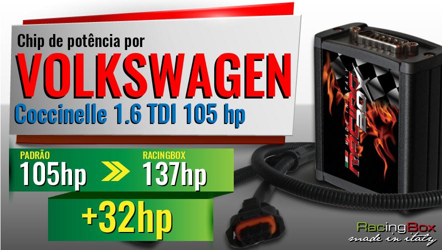 Chip de potência Volkswagen Coccinelle 1.6 TDI 105 hp aumento de potência