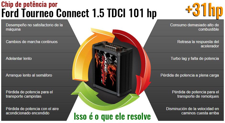 Chip de potência Ford Tourneo Connect 1.5 TDCI 101 hp o que ele resolve