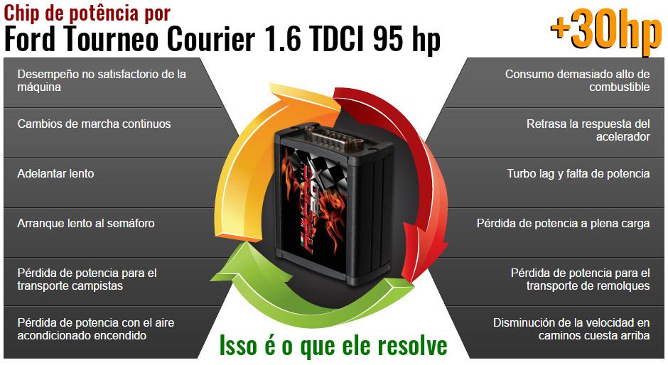 Chip de potência Ford Tourneo Courier 1.6 TDCI 95 hp o que ele resolve