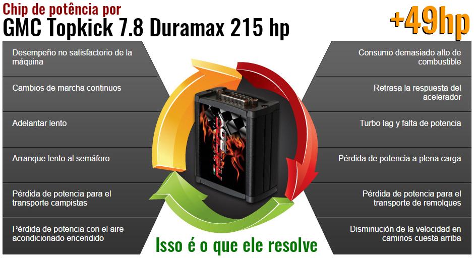 Chip de potência GMC Topkick 7.8 Duramax 215 hp o que ele resolve