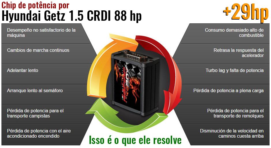 Chip de potência Hyundai Getz 1.5 CRDI 88 hp o que ele resolve