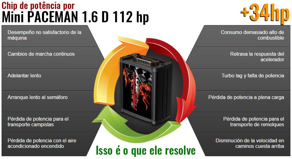 Chip de potência Mini PACEMAN 1.6 D 112 hp o que ele resolve