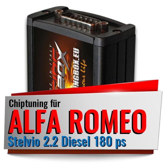 Chiptuning Alfa Romeo Stelvio 2.2 Diesel 180 ps