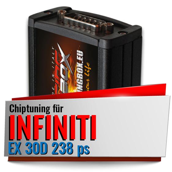 Chiptuning Infiniti EX 30D 238 ps