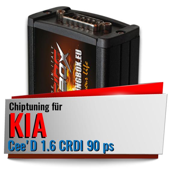 Chiptuning Kia Cee'D 1.6 CRDI 90 ps