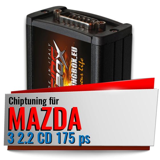 Chiptuning Mazda 3 2.2 CD 175 ps